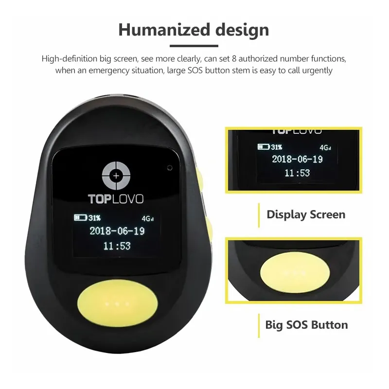 Best-selling 3G/4G Personal GPS Trackers